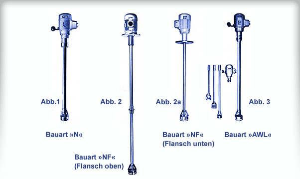 Mischer und Rührer Turbine Bauarten